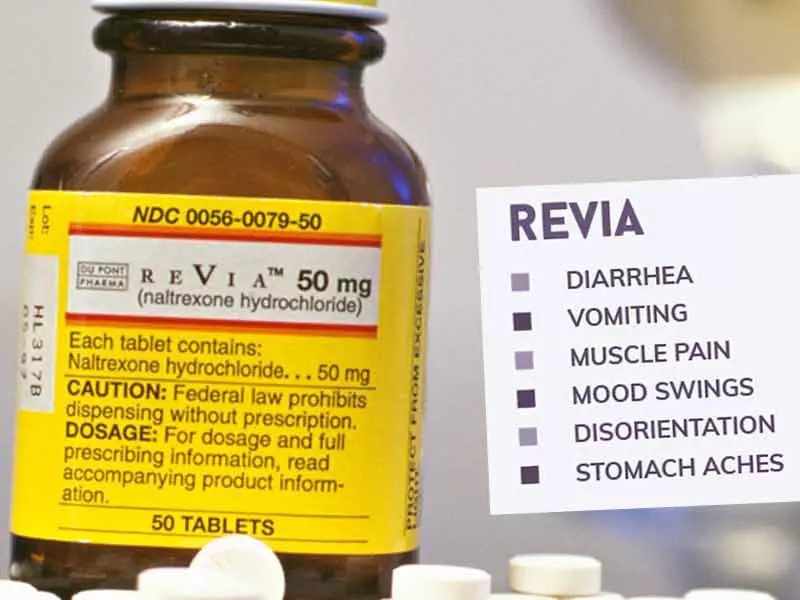 Nebenwirkungen von Revia